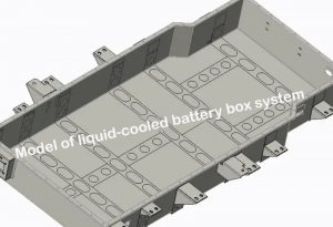 液冷電池箱系統模型